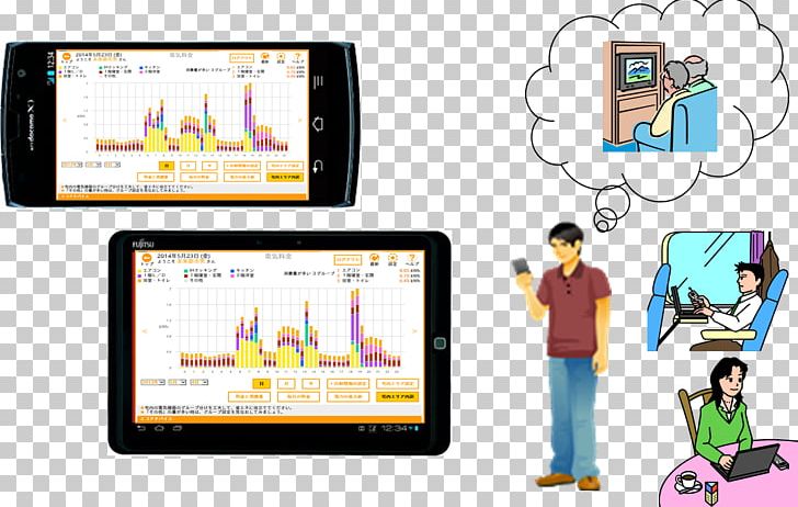 Smartphone Organization Fee Electricity Service PNG, Clipart, Ampere, Brand, Chart, Communication, Cost Free PNG Download