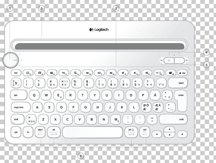 Computer Keyboard Numeric Keypads Keyboard Layout Logitech Multi-Device K480 PNG, Clipart, Callout, Computer, Computer Hardware, Computer Keyboard, Handheld Devices Free PNG Download