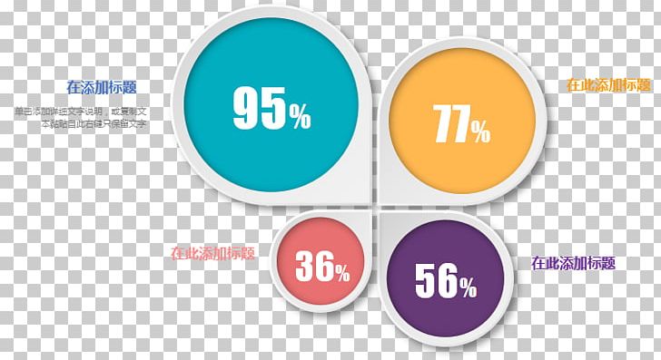 Circle Chart Icon PNG, Clipart, Business, Classification, Communication, Computer Graphics, Data Free PNG Download