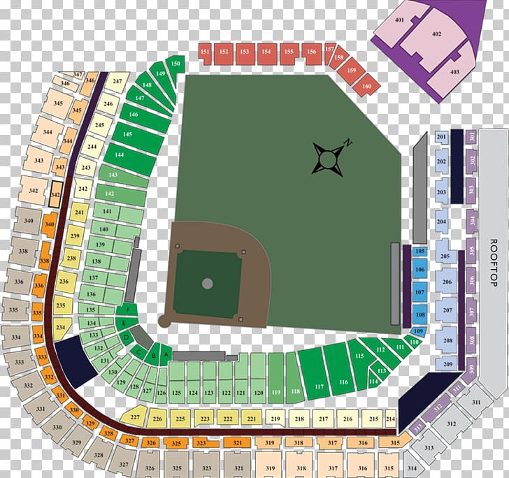 Coors Field Guaranteed Rate Field Colorado Rockies Wrigley Field Angel Stadium PNG, Clipart, Angel Stadium, Angle, Area, Arena, Baseball Free PNG Download
