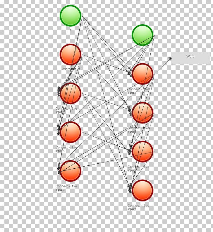 Diagram Point PNG, Clipart, Angle, Diagram, Line, Neuron, Orange Free PNG Download