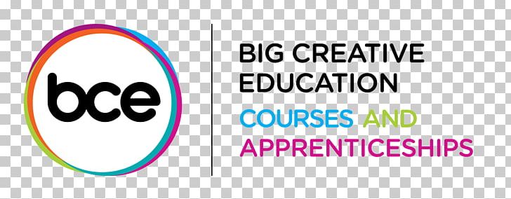 Big Creative Academy Education Apprenticeship Creativity School PNG, Clipart, Apprenticeship, Area, Big Creative Academy, Brand, Circle Free PNG Download