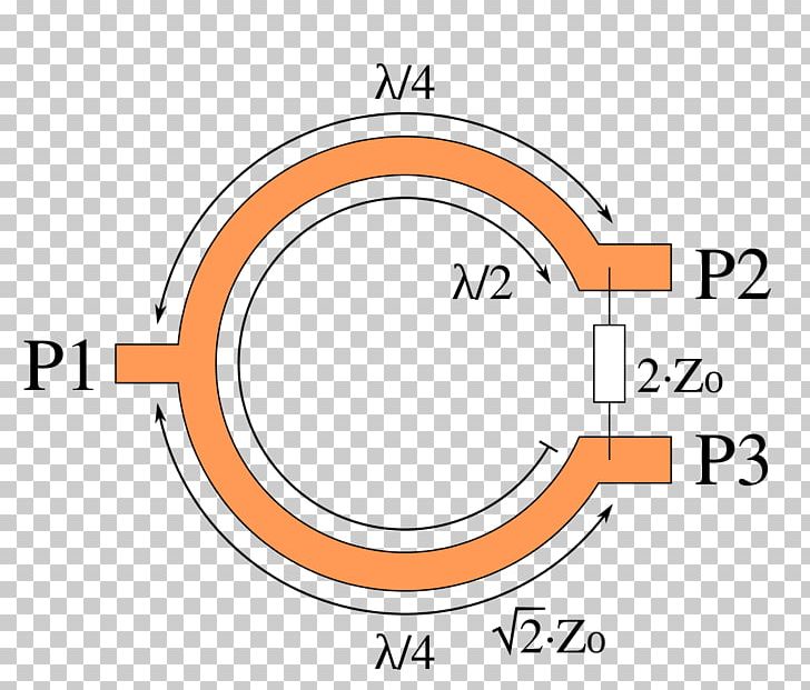 Wilkinson Power Divider Power Dividers And Directional Couplers Transmission Line Aerials Port PNG, Clipart, Aerials, Angle, Area, Brand, Electronics Free PNG Download