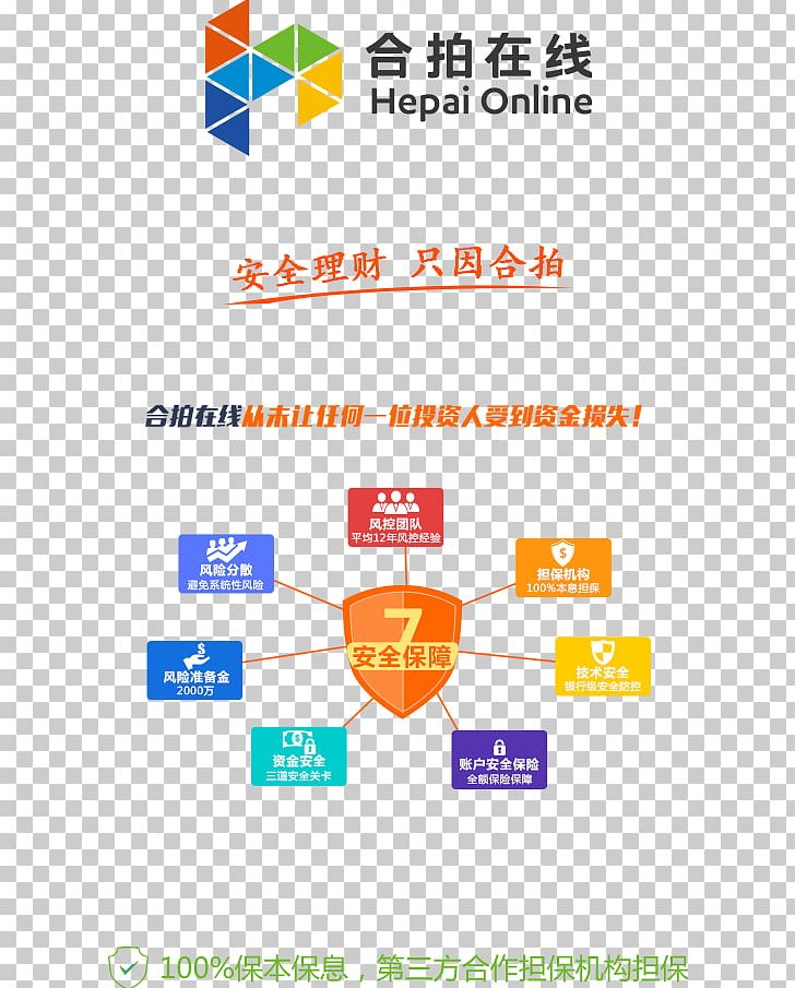 Brand Line Organization PNG, Clipart, Area, Art, Brand, Diagram, Line Free PNG Download