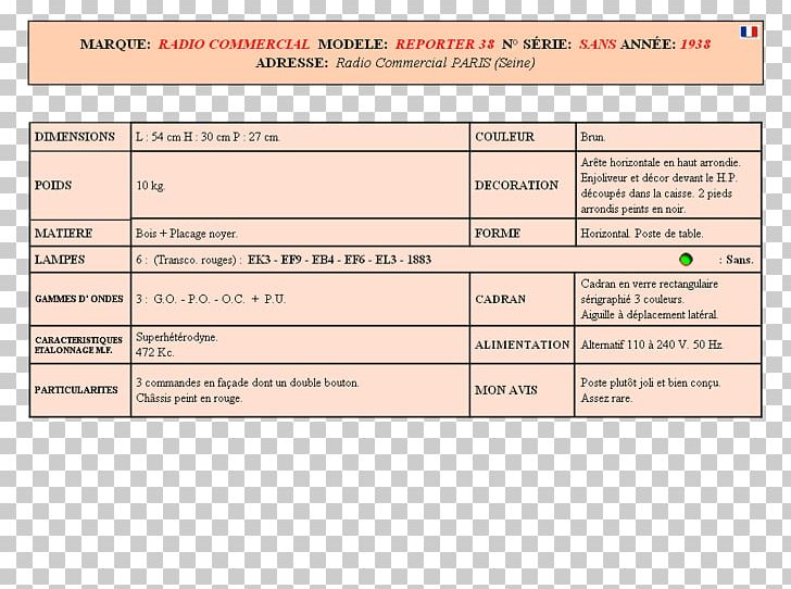 Wireless Telegraphy Crystal Radio Radio-omroep France Technology PNG, Clipart, 1920s, 1940s, Area, Crystal Radio, Document Free PNG Download