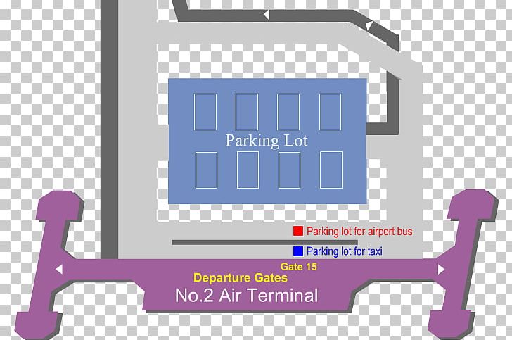 Beijing Capital International Airport Brand Logo PNG, Clipart, Airport, Area, Brand, Communication, Diagram Free PNG Download