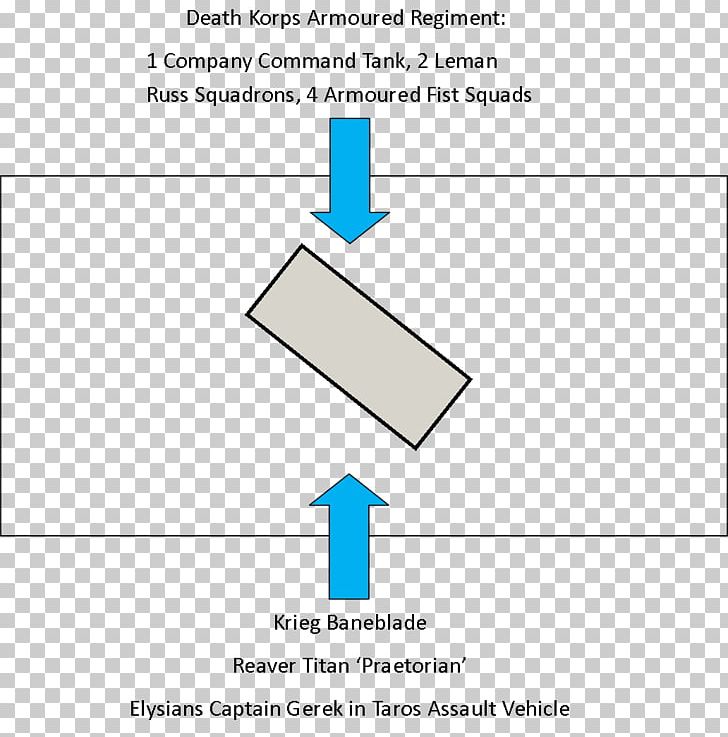 Paper Line Organization Angle PNG, Clipart, Angle, Area, Art, Diagram, Line Free PNG Download