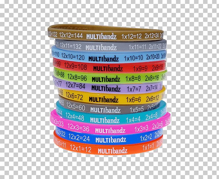 Wristband Multiplication Table Font Mathematics Product PNG, Clipart, Fashion Accessory, Mathematics, Multiplication Table, School Time Table, Table Free PNG Download
