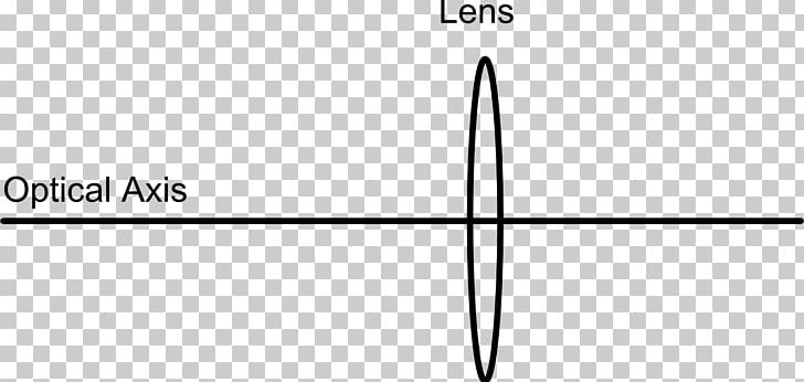 Optical Axis Optics Ray Eye Physics PNG, Clipart, Angle, Area, Black And White, Circle, Convex Free PNG Download