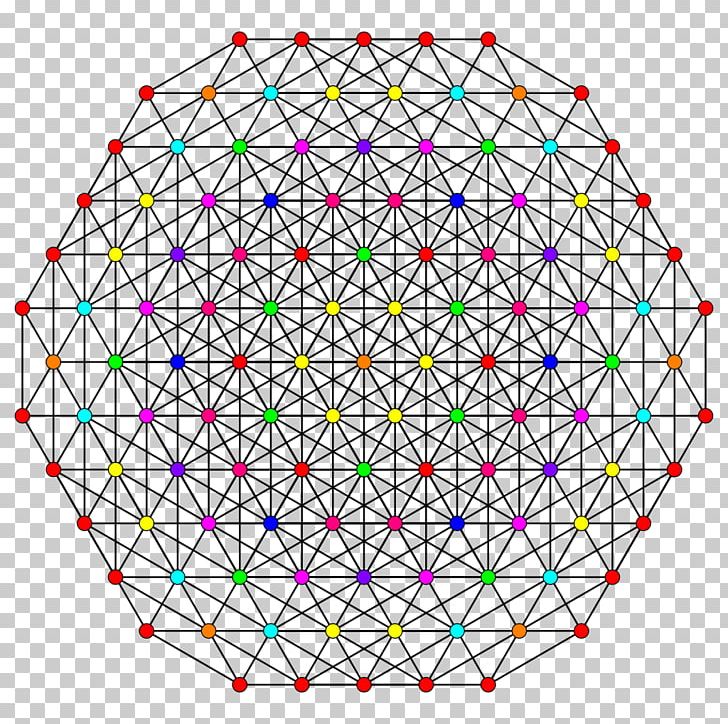 Software Development Israel Portable Network Graphics Psd Structure PNG, Clipart, Angle, Area, Circle, Computer Software, Download Free PNG Download