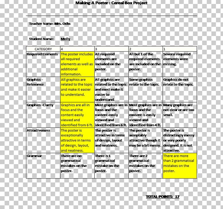 Rubric Educational Assessment Poster PNG, Clipart, Adjective, Area, Art, Book Report, Breakfast Cereal Free PNG Download