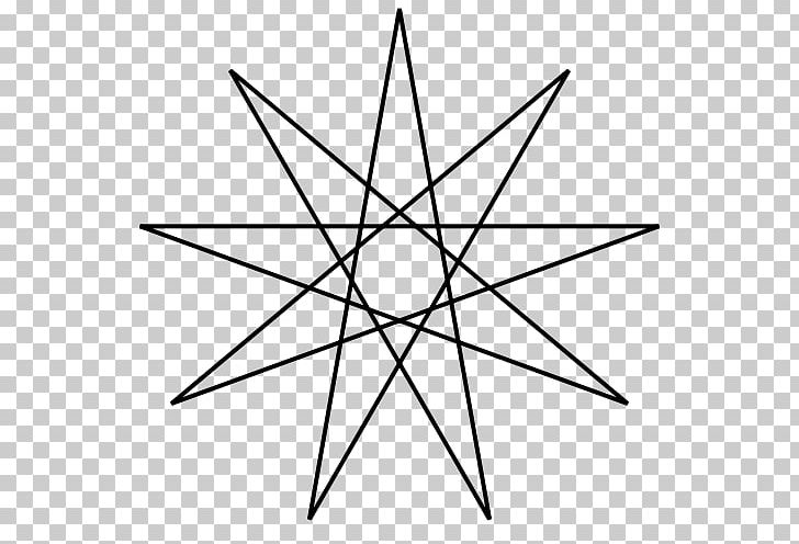 Enneagram Five-pointed Star Star Polygon PNG, Clipart, Angle, Area, Black And White, Circle, Enneagram Free PNG Download
