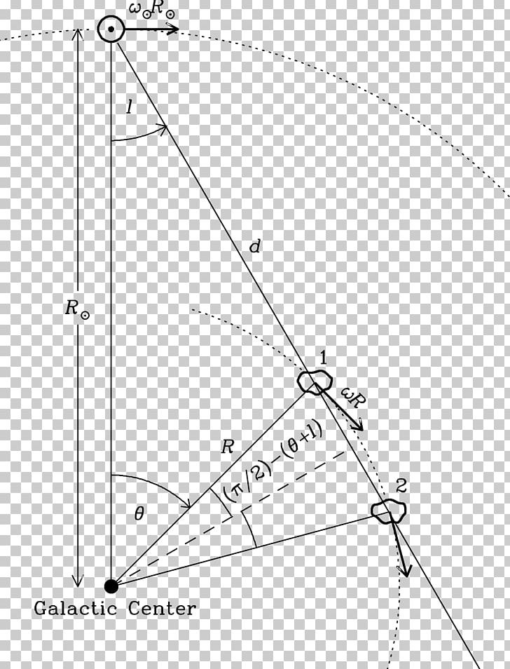 Spectral Line Spectrum Radio Astronomy Point Opacity PNG, Clipart, Absorption, Angle, Area, Black And White, Circle Free PNG Download