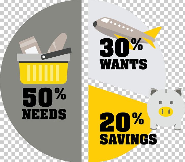 Saving Budget Pie Chart Money PNG, Clipart, Brand, Budget, Chart, Commonwealth Bank, Infographic Free PNG Download