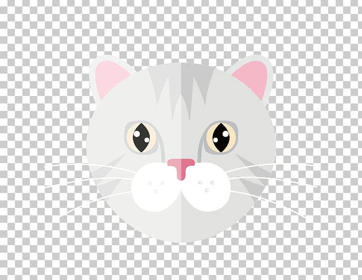Kitten Cat Whiskers Euclidean PNG, Clipart, Adobe Illustrator, Animals, Carnivoran, Cartoon Character, Cartoon Eyes Free PNG Download