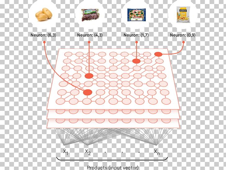 Ny Teknik 33-listan Technique Mathematics Pattern PNG, Clipart, 33listan, Angle, Area, Circle, Deep Learning Free PNG Download