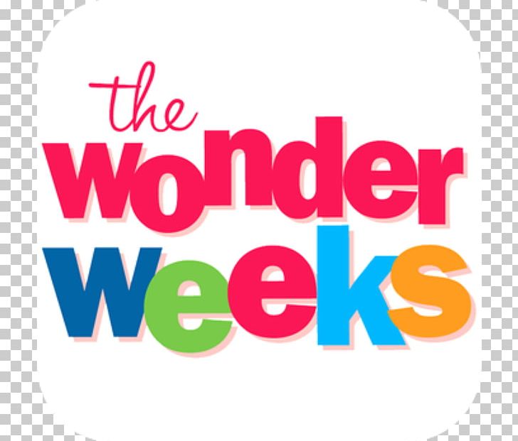 The Wonder Weeks Milestone Guide: Your Baby's Development PNG, Clipart,  Free PNG Download