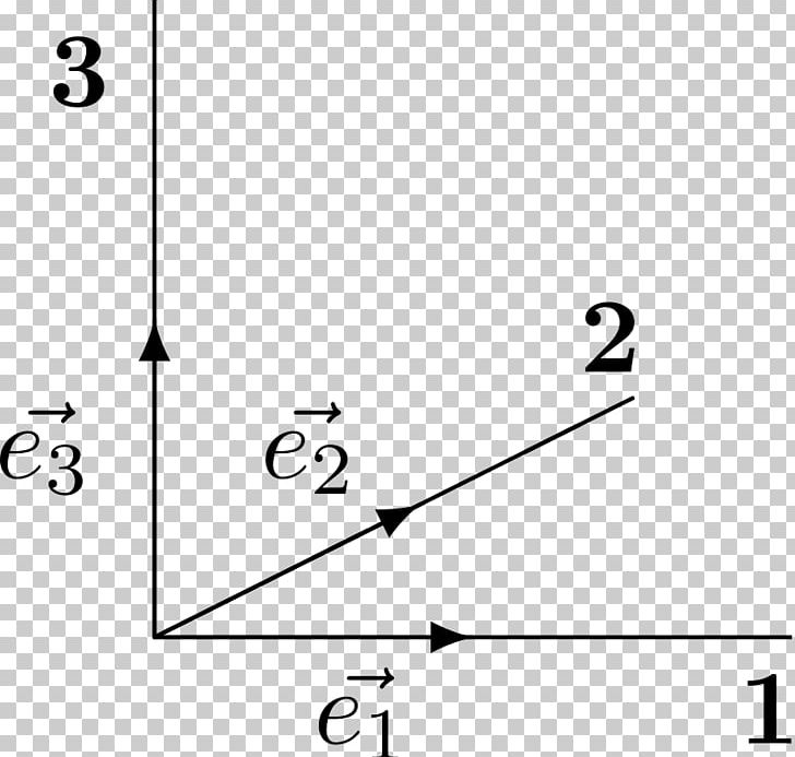 Matrix Multiplication Mathematics Complex Number Complex Plane PNG, Clipart, Angle, Area, Black, Black And White, Block Matrix Free PNG Download
