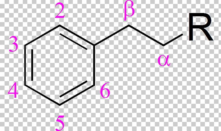 Benzyl Group Ethyl Group Phenethyl Alcohol Benzyl Alcohol Functional Group PNG, Clipart, Aldehyde, Amine, Angle, Area, Benzene Free PNG Download