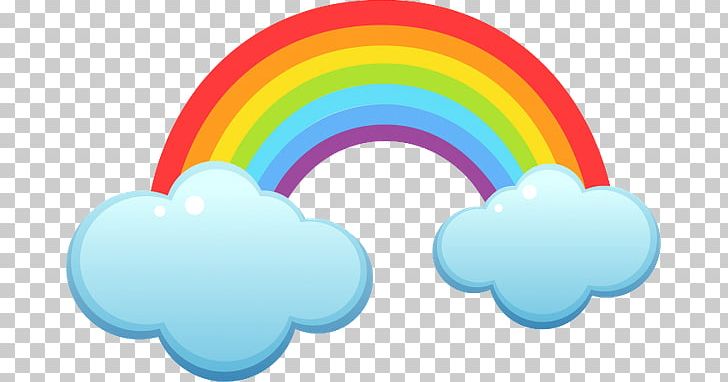 Rainbow Arc Color Prism Sky PNG, Clipart, Anak, Arc, Arcobaleno, Circle, Cloud Free PNG Download