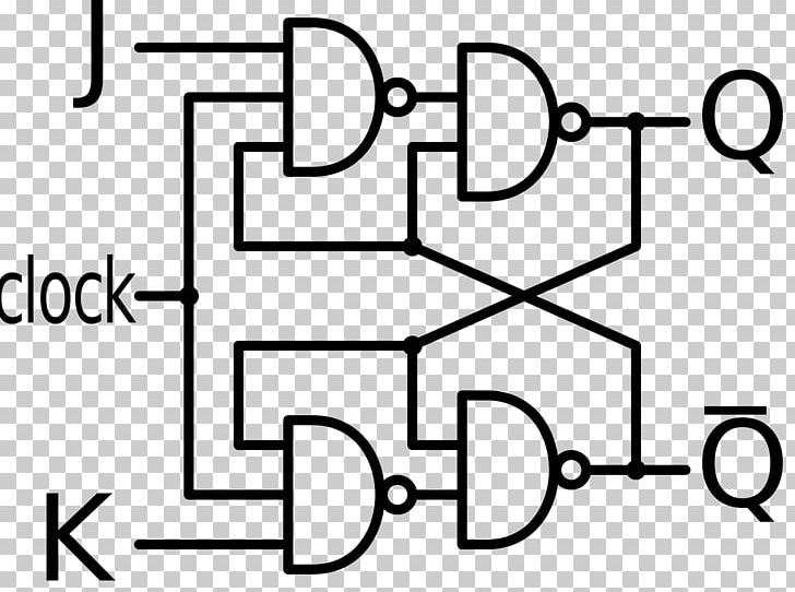JK Flip-flop Logic Gate Wiring Diagram Electronic Circuit PNG, Clipart, Angle, Black, Electrical Wires Cable, Electronics, Logi Free PNG Download