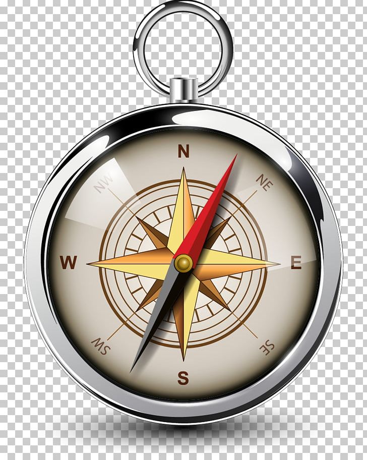 Compass Rose PNG, Clipart, Cardinal Direction, Circle, Clip Art, Compass, Compass Rose Free PNG Download