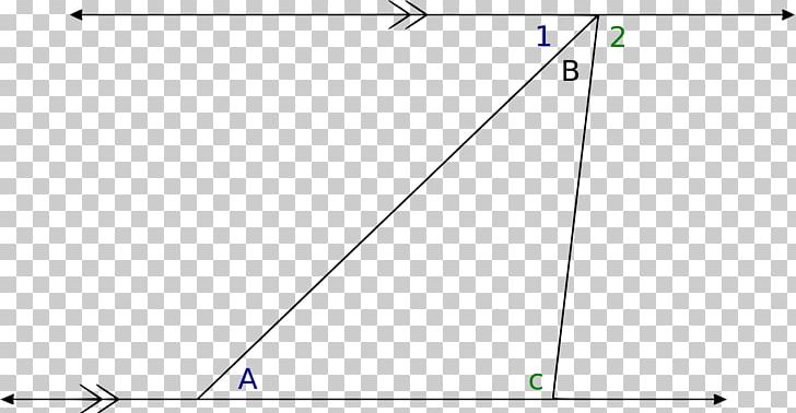 Sum Of Angles Of A Triangle Equiangular Polygon Internal Angle PNG, Clipart, Angle, Area, Circle, Congruence, Diagram Free PNG Download