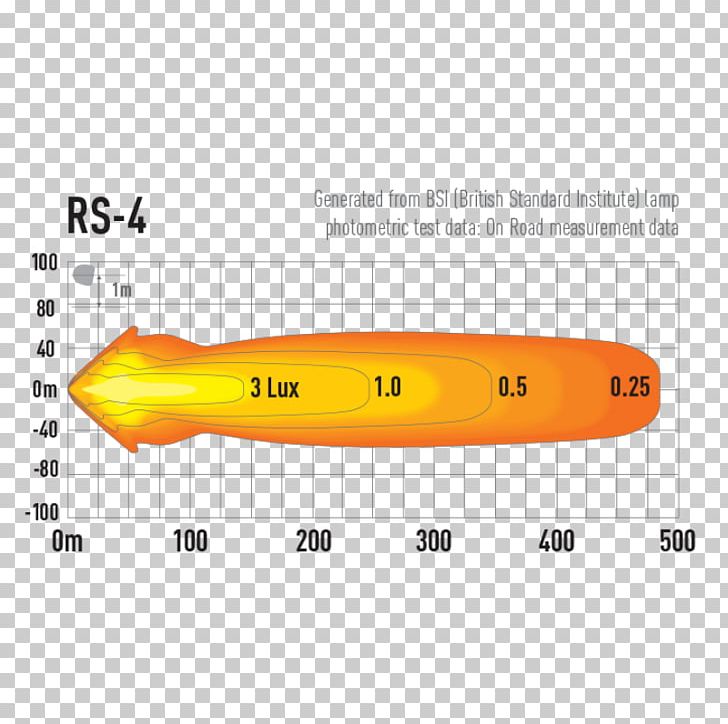 Light Beam Light-emitting Diode Laser Lumen PNG, Clipart, Angle, Area, Daytime Running Lamp, Diagram, Lamp Free PNG Download