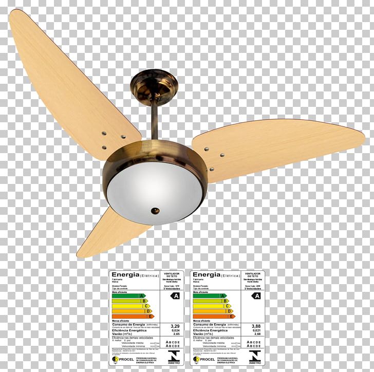 Lojas Americanas Ceiling Fans Proposal Price PNG, Clipart, Angle, B2w, Business, Ceiling, Ceiling Fan Free PNG Download