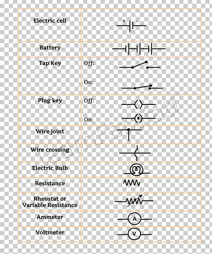 Document Line Angle PNG, Clipart, Angle, Area, Art, Diagram, Document Free PNG Download