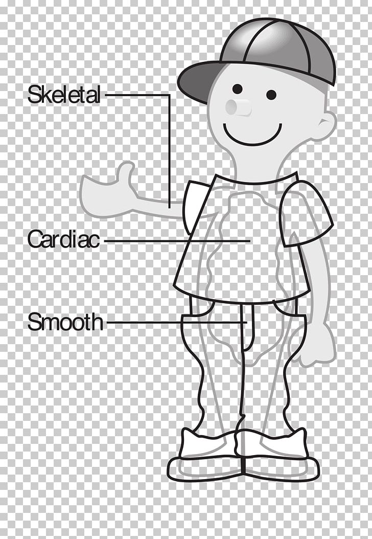Thumb Brain Human Body PNG, Clipart, Anatomy, Angle, Arm, Black And White, Boy Free PNG Download