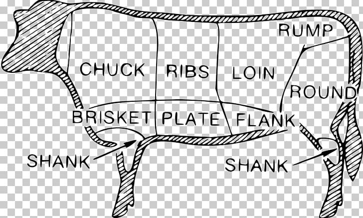 Angus Cattle Beef Sirloin Steak T-bone Steak PNG, Clipart, Angle, Angus Cattle, Area, Beef, Black And White Free PNG Download