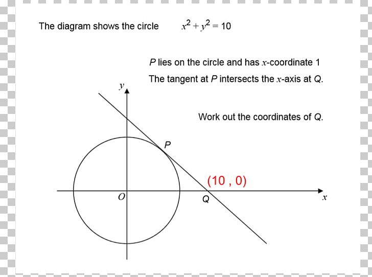 Circle Angle Point PNG, Clipart, Angle, Area, Circle, Diagram, Education Science Free PNG Download