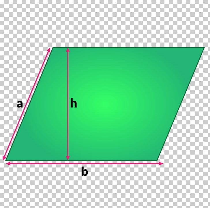 Area Triangle Parallelogram Formula Perimeter PNG, Clipart, Angle, Area, Baize, Base, Billiard Ball Free PNG Download