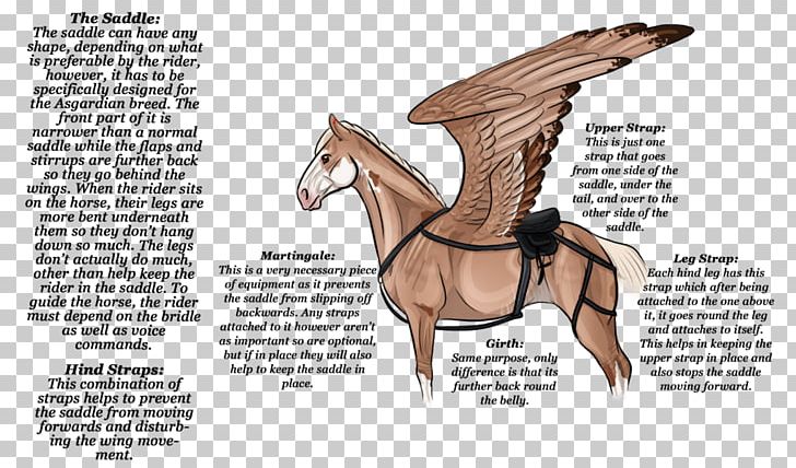 Horse Saddle Pony Drawing Rein PNG, Clipart, Animals, Art, Bridle, Deviantart, Digital Art Free PNG Download