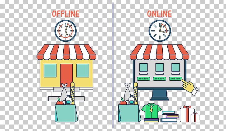 Graphics Internet Online And Offline Business E-commerce PNG, Clipart, Area, Business, Business School, Ecommerce, Electronic Business Free PNG Download