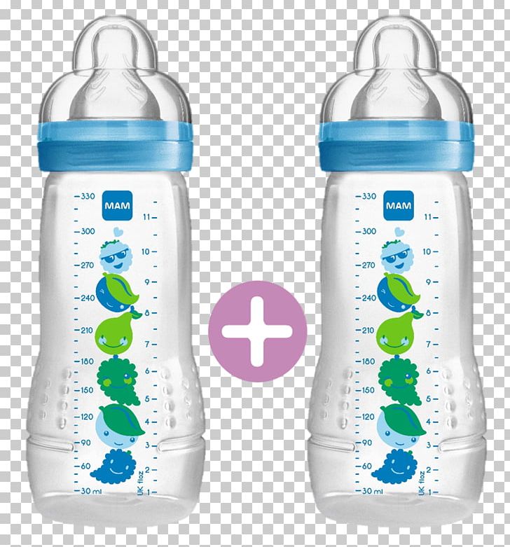 Baby Bottles Infant Philips AVENT Child Pacifier PNG, Clipart, Aqua, Baby Bottle, Baby Bottles, Baby Colic, Bottle Free PNG Download