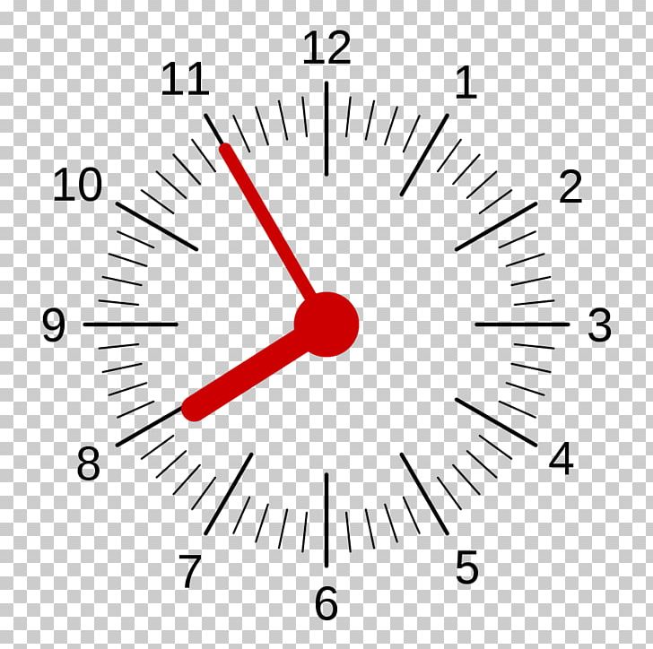 Clock Face Digital Clock Time Alarm Clocks PNG, Clipart, Alarm Clocks, Analog Signal, Angle, Area, Circle Free PNG Download