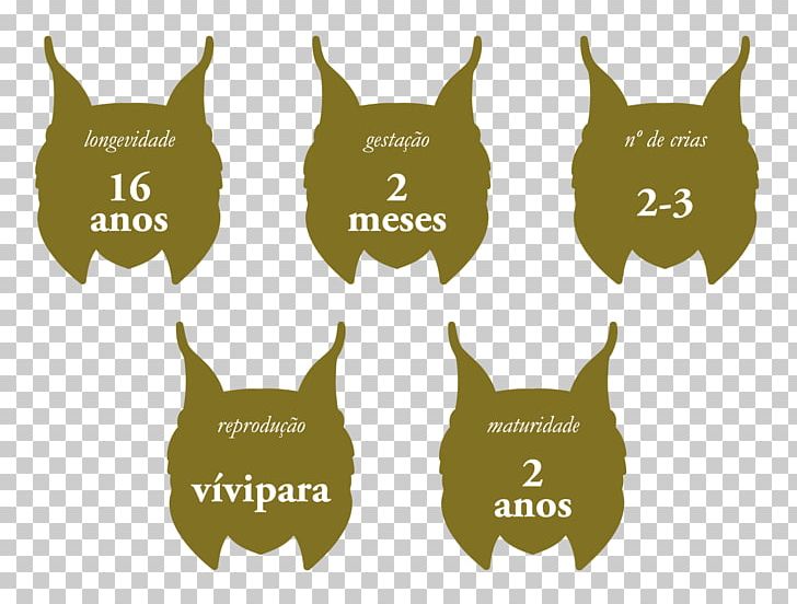 Dog Breed Logo Snout Brand PNG, Clipart, Animals, Brand, Breed, Carnivoran, Computer Free PNG Download