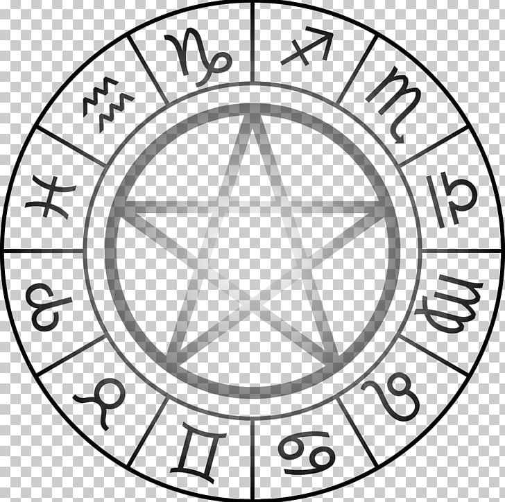 Star City Consignment Astrology Horoscope Pentagram Divination PNG, Clipart, Angle, Area, Astrology, Black And White, Circle Free PNG Download