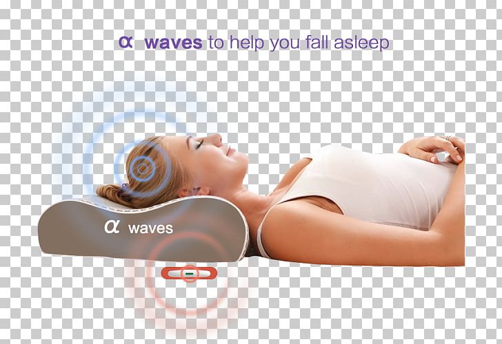 SZ OneThird Sleep Technology Co. PNG, Clipart, Alpha Wave, Arm, Beauty, Breathing, Ear Free PNG Download