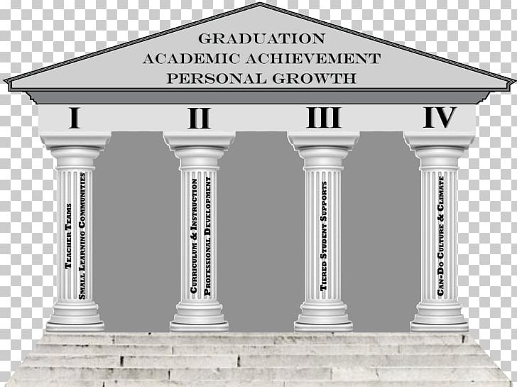 Column Facade Classical Architecture Classical Antiquity PNG, Clipart, Ancient Roman Architecture, Arch, Architecture, Classical Antiquity, Classical Architecture Free PNG Download