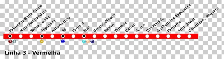 São Paulo Metro Companhia Paulista De Trens Metropolitanos Corinthians-Itaquera Rapid Transit Line 3 PNG, Clipart, Angle, Brand, Commuter Station, Diagram, Document Free PNG Download