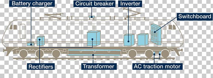 Train Rail Transport Railway Electric Traction Traction Motor Electric Locomotive PNG, Clipart, Alternating Current, Brand, Circuit Breaker, Diagram, Electricity Free PNG Download