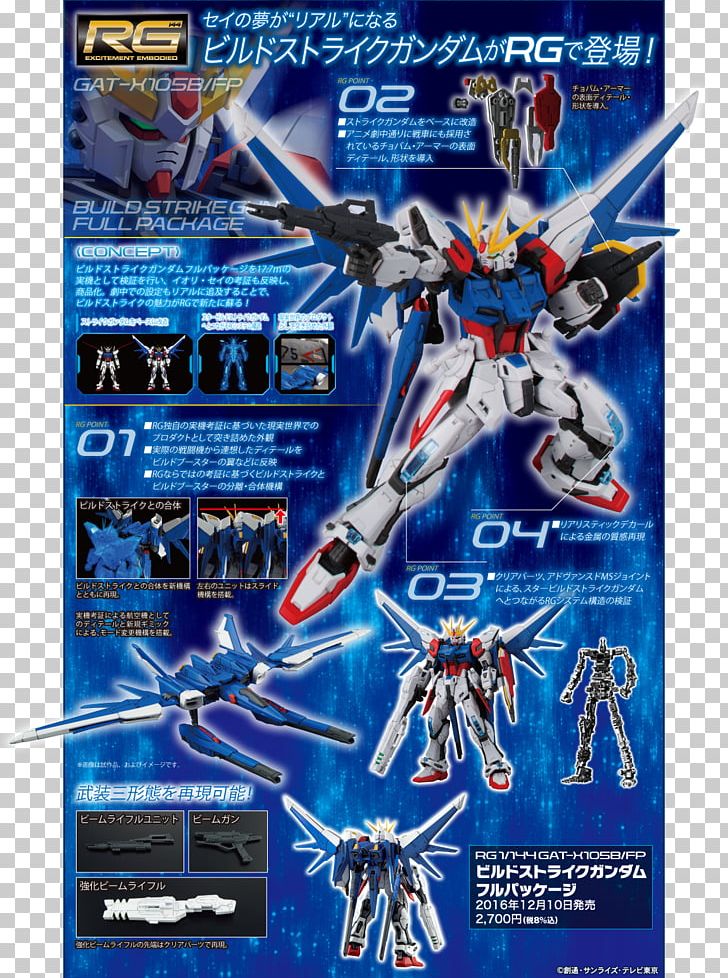 Full Package Mobile Suit Gundam Unicorn GAT-X105 Strike Gundam Gundam Model PNG, Clipart, Action Figure, Full Package, Gatx105 Strike Gundam, Gundam, Gundam Build Fighters Free PNG Download