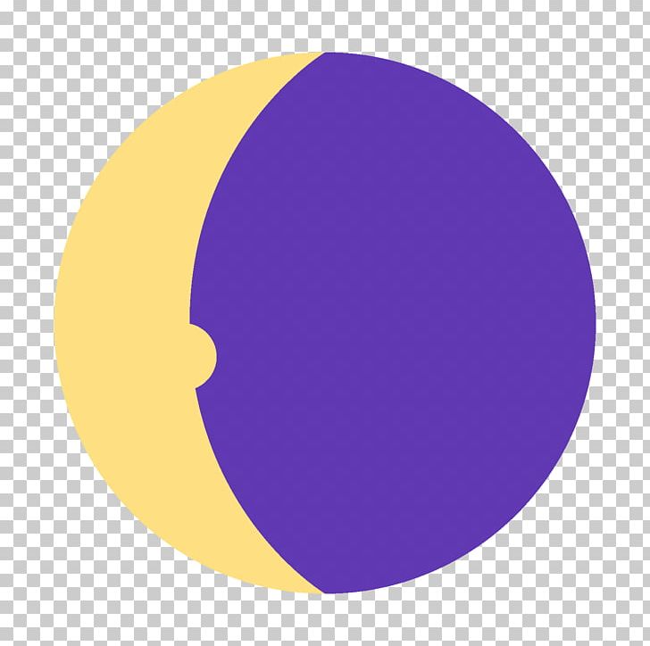 Purple Violet Yellow Magenta Lilac PNG, Clipart, Art, Circle, Computer, Computer Wallpaper, Concave Free PNG Download