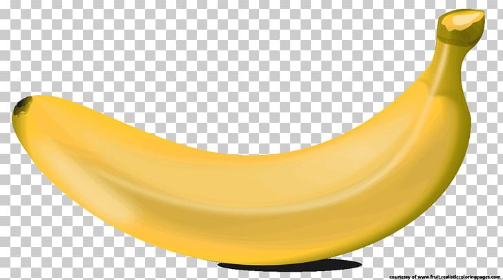 Banana Bread Fruit PNG, Clipart, Banana, Banana Bread, Banana Family, Banana Republic, Cartoon Free PNG Download