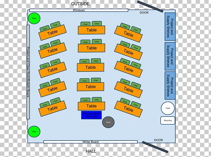 Classroom Elementary School Middle School National Secondary School PNG, Clipart, Area, Class, Classroom, Diagram, Education Science Free PNG Download