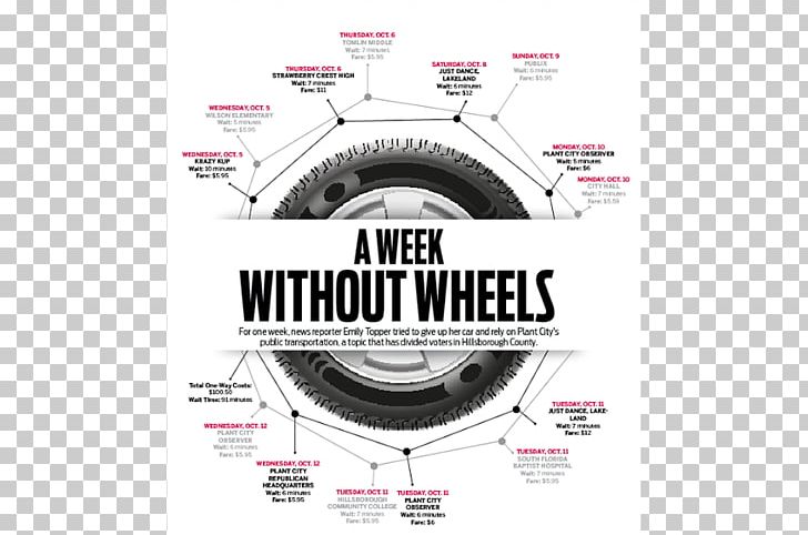 Public Transport Wheel Mode Of Transport Plant City Times & Observer PNG, Clipart, Automotive Tire, Brand, City, Graphic Design, Mode Of Transport Free PNG Download