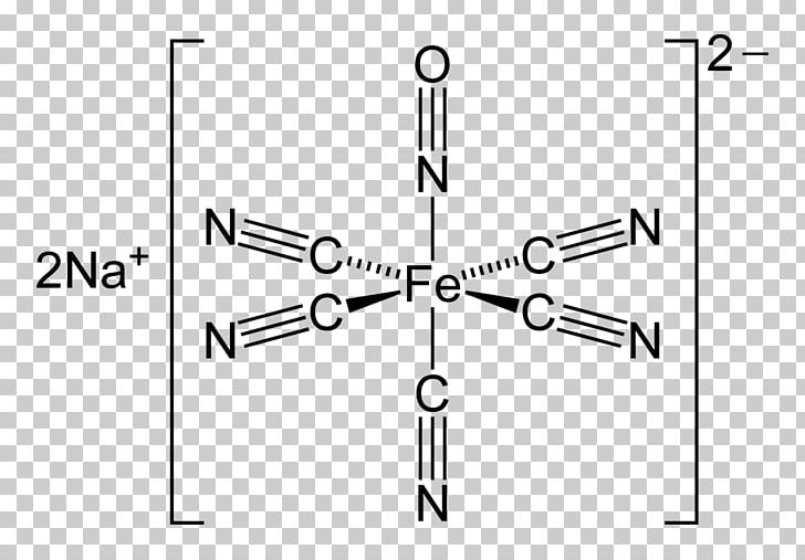 Sodium Nitroprusside Nitrovasodilator Nitroglycerin Vasodilation Molsidomine PNG, Clipart, Angle, Cyanide, Cyanide Poisoning, Diagram, Drawing Free PNG Download